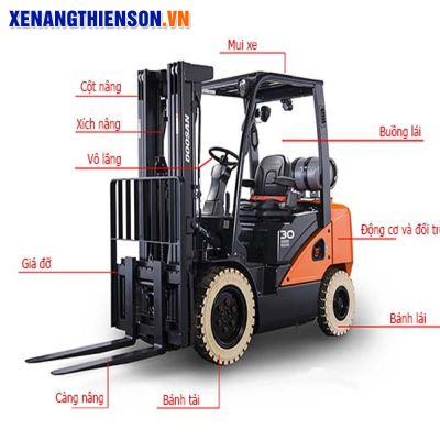 Các bộ phận cơ bản của xe nâng